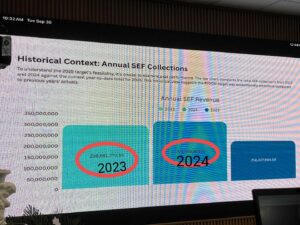 Inbound309103248479174944