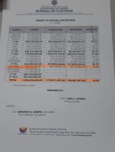 Inbound5739935697493981235