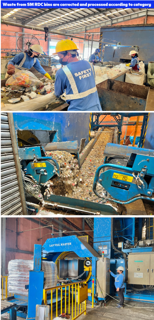 Waste from SM RDC bins are corrected and processed according to category